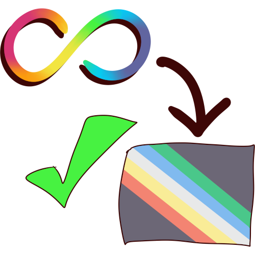 a rainbow infinity with an arrow pointing to a disability flag and a green check mark